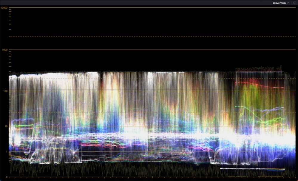 HDR Kalibrierung Xbox