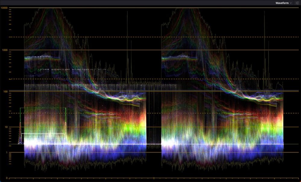 HDR Kalibrierung Xbox