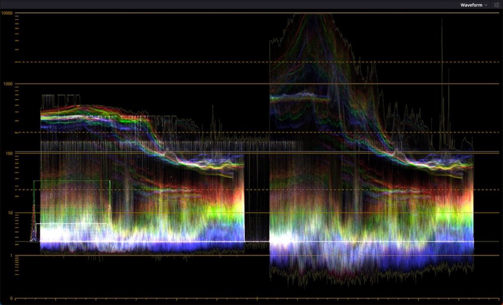 HDR Kalibrierung Xbox