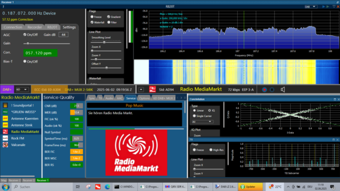 Radio MediaMarkt ist neu in Österreich auf DAB+