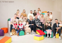 Die Wollnys 2025