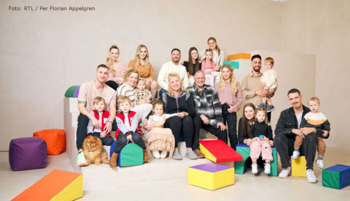 Wollnys Die Wollnys 2025