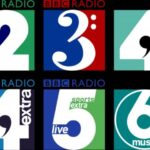 BBC Radio