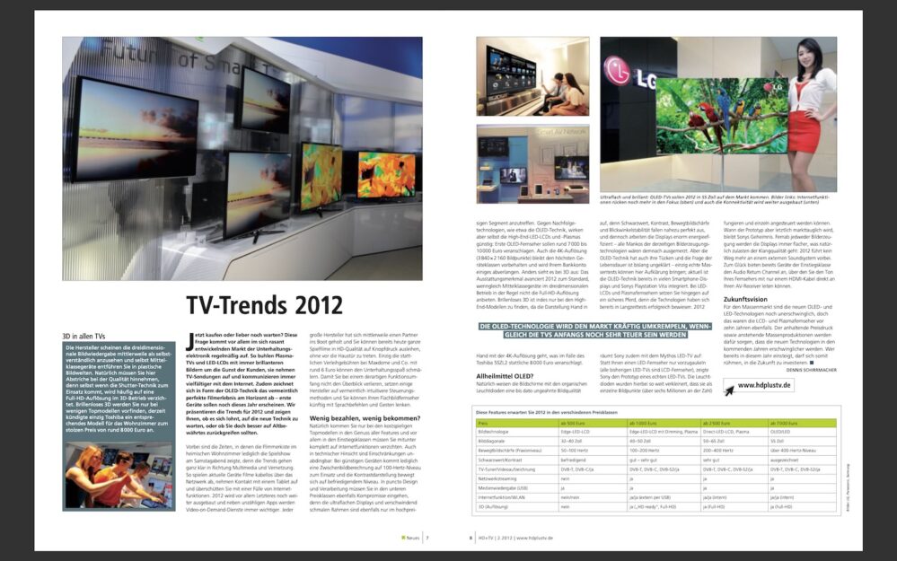 OLED 2012