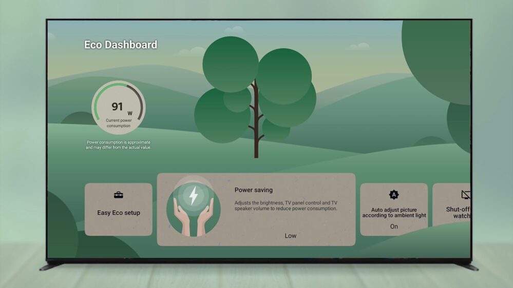 Sony Bravia 8 II Eco Dashboard