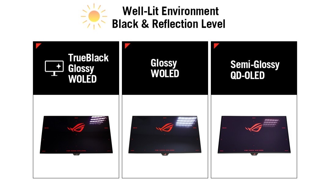 Asus RGB Tandem OLED PG27AQWP
