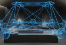 Sony HT-A9 Spatial Audio