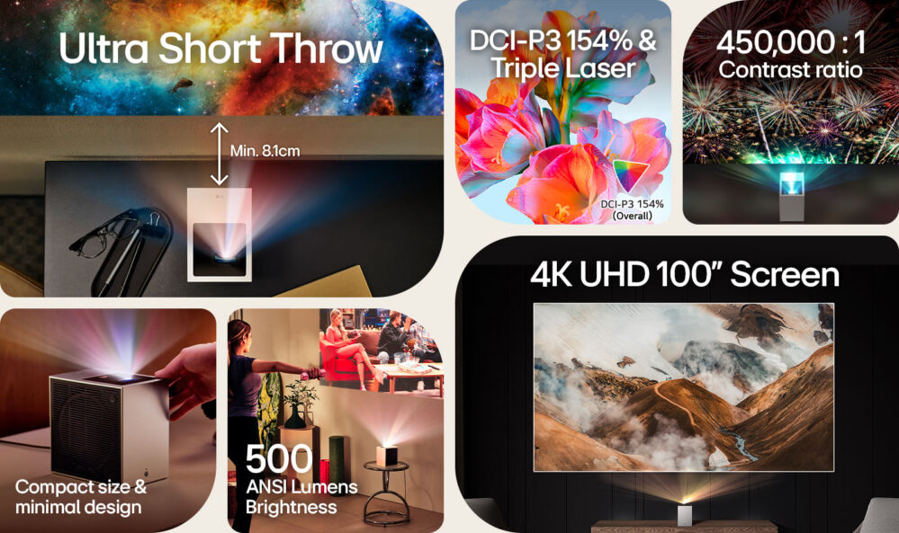 LG Cinebeam S
