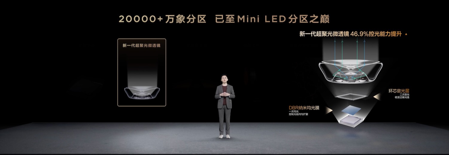 TCL SQD Mini LED X11L