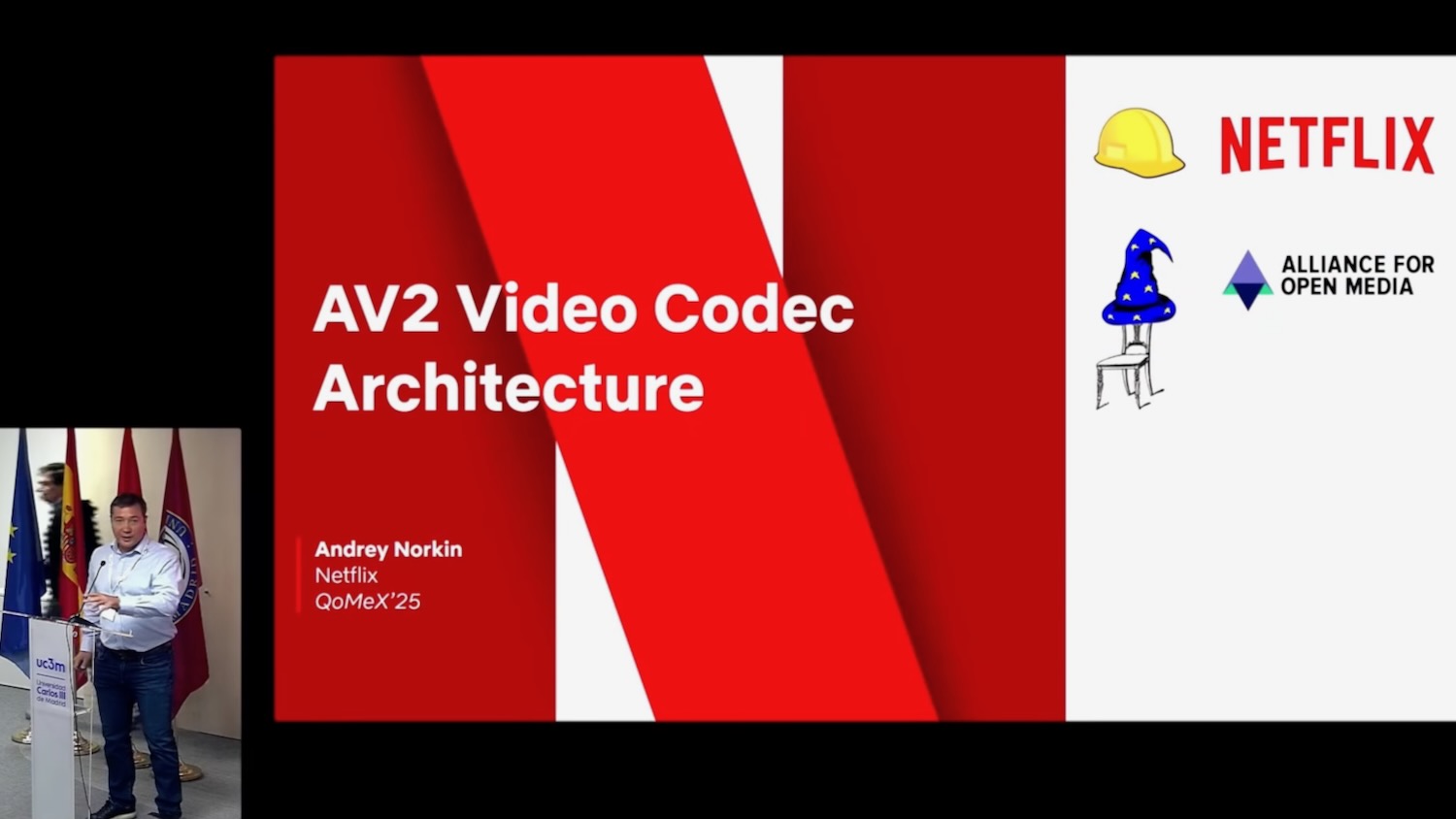 AV2 Codec