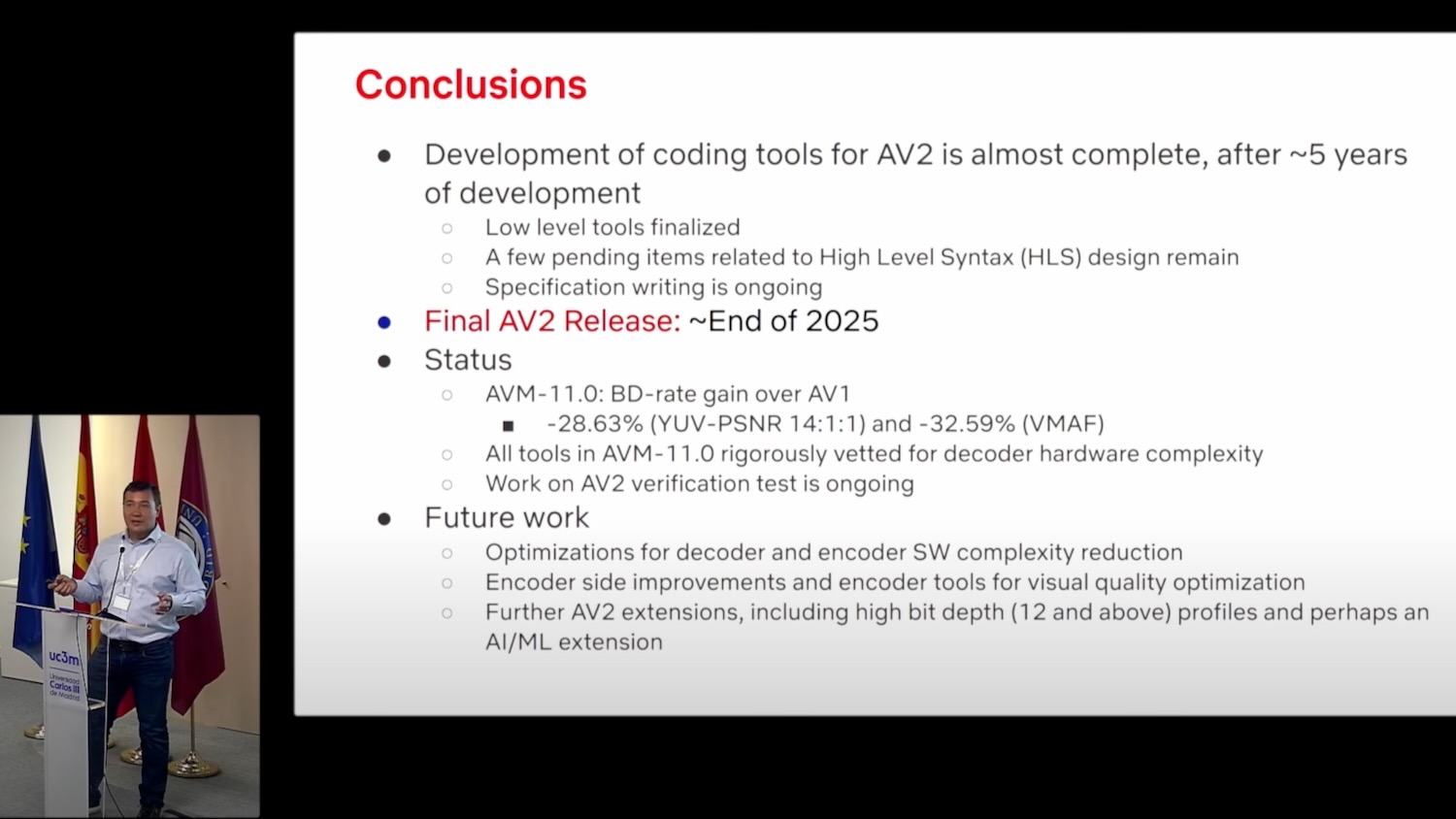 AV2 Codec