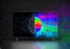 Connected TV CTV